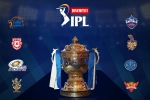 logo, IPL, ipl s new logo released ahead of the tournament, Abu dhabi