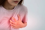 Ischaemic Heart Disease, Ischaemic Heart Disease latest, all about ischaemic heart disease in indian women, Obesity