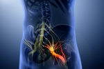 Sciatica, disorder care, help yourself on sciatica, Sudesh abrol