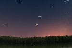 Saturn, Saturn, the conjunction of jupiter and saturn after 400 years, Solar eclipse