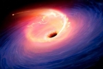 UVIT, three massive black holes updates, indian researchers discover three massive black holes, Ngc7734