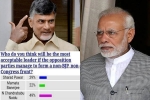 CBN Replace modi, Andhra Politics, is chandra babu naidu only source to replace modi, Bifurcation